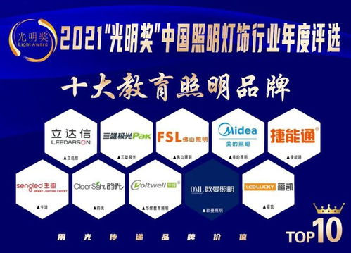疫情下的堅守與創新 雷士、歐普、飛樂的數字化突圍之路